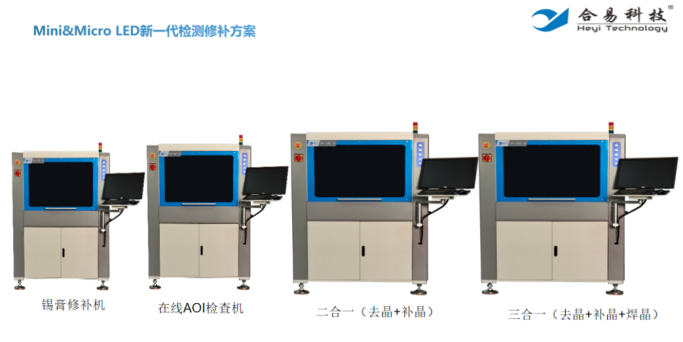 2023年將迎來Mini LED大年，合易科技智能Mini LED檢修方案助力行業(yè)發(fā)展